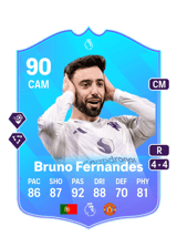 Bruno Fernandes 90