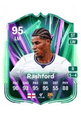 Marcus Rashford 95
