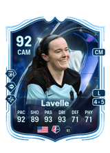 Lavelle 92