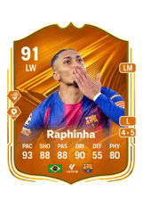 Raphinha 91