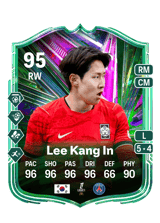 Lee Kang In 95