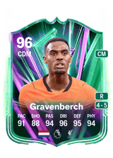 Gravenberch 96