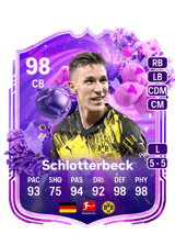 Schlotterbeck 98