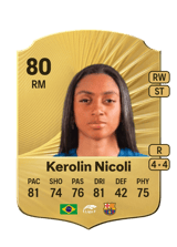 Kerolin Nicoli 80