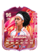 Yohannes 96