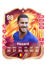 Hazard 98