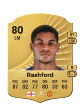 Rashford 80