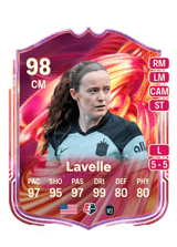 Lavelle 98