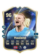 Haaland 96