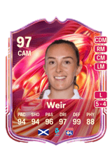 Weir 97