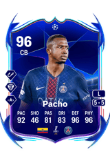 Pacho 96