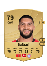 Saibari 79