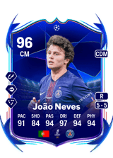 João Neves 96