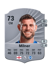 Milner 73