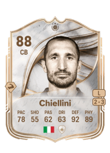 Chiellini 88