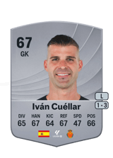 Iván Cuéllar 67