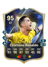 Cristiano Ronaldo 95