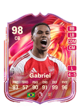 Gabriel 98