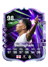 Bellingham 98