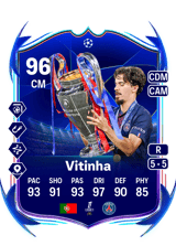 Vitinha 96