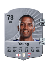 Young 73