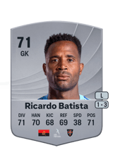 Ricardo Batista 71