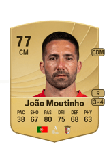João Moutinho 77