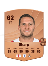 Sharp 67