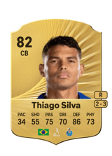 Thiago Silva 82