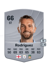 Rodriguez 66
