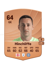Hinchliffe 64
