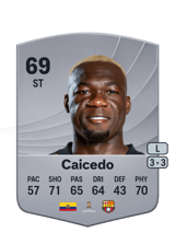 Caicedo 69