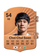 Choi Chul Soon 58