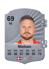 Nielsen 69