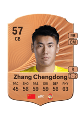 Zhang Chengdong 57