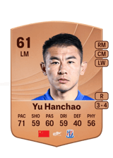 Yu Hanchao 61