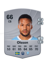 Olsson 66