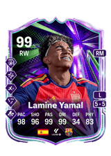 Lamine Yamal 99