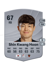 Shin Kwang Hoon 67