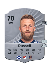 Russell 70