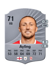 Ayling 71