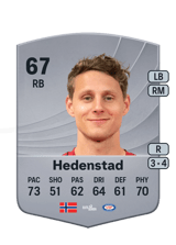 Vegar Eggen Hedenstad 67