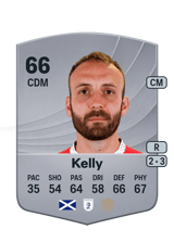 Kelly 66