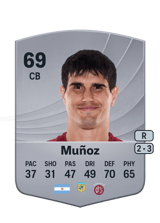 Muñoz 69