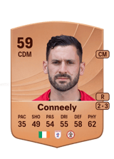 Conneely 59