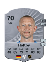 Holtby 70
