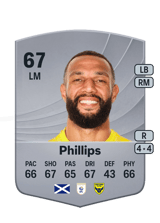 Phillips 67