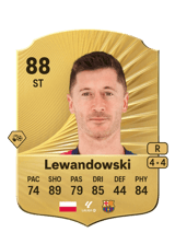 Lewandowski 88