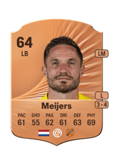 Meijers 64