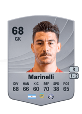Marinelli 68